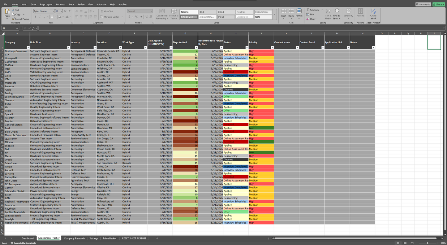 Engineering Internship Tracker V1.0